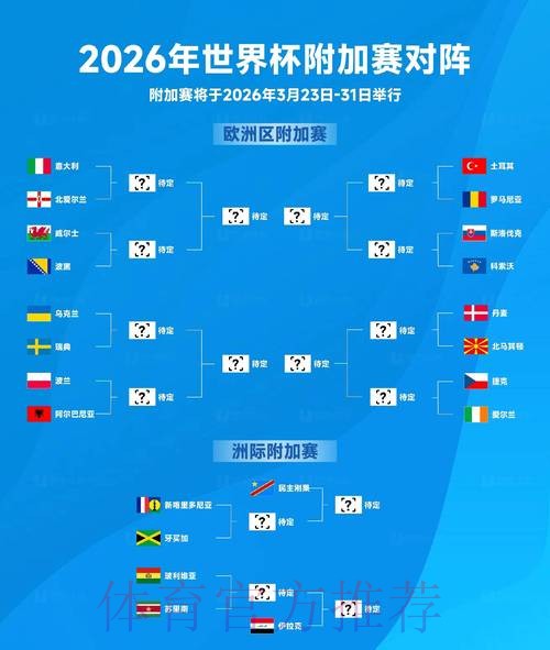 2026世界杯赛事全解析 2026世界杯赛事全解析