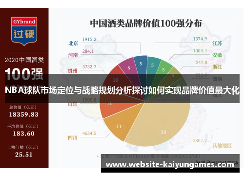 NBA球队市场定位与战略规划分析探讨如何实现品牌价值最大化