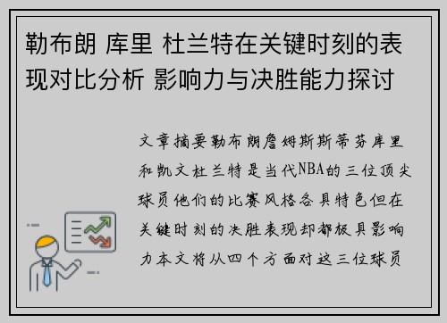 勒布朗 库里 杜兰特在关键时刻的表现对比分析 影响力与决胜能力探讨