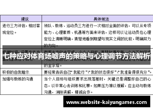 七种应对体育场嘘声的策略与心理调节方法解析