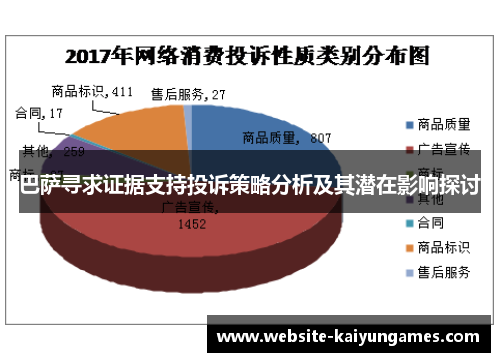 巴萨寻求证据支持投诉策略分析及其潜在影响探讨