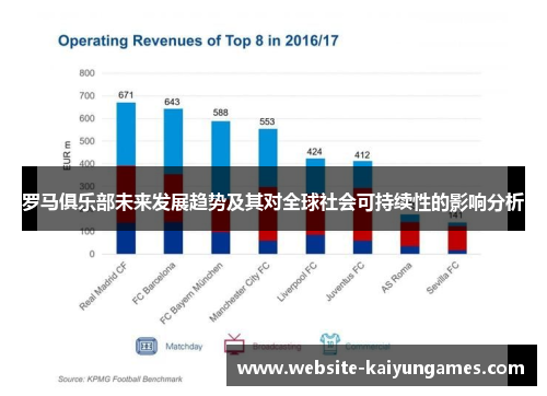 罗马俱乐部未来发展趋势及其对全球社会可持续性的影响分析