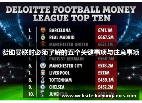 赞助曼联时必须了解的五个关键事项与注意事项 赞助曼联时必须了解的五个关键事项与注意事项
