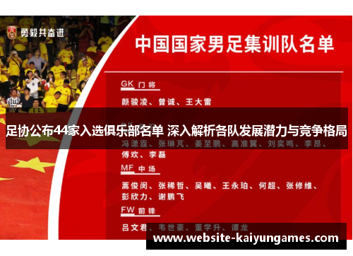 足协公布44家入选俱乐部名单 深入解析各队发展潜力与竞争格局 足协公布44家入选俱乐部名单 深入解析各队发展潜力与竞争格局
