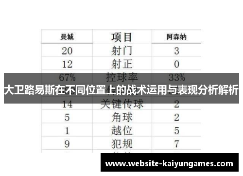 大卫路易斯在不同位置上的战术运用与表现分析解析