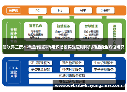 曼联弗兰技术特点深度解析与多场景实战应用体系构建的全方位研究 曼联弗兰技术特点深度解析与多场景实战应用体系构建的全方位研究